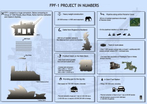 Credit: Ithaca Energy
