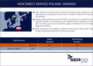 Fig.: Seago Line