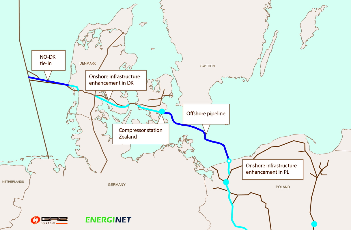 Baltic Pipe. Fig.: GAZ-SYSTEM