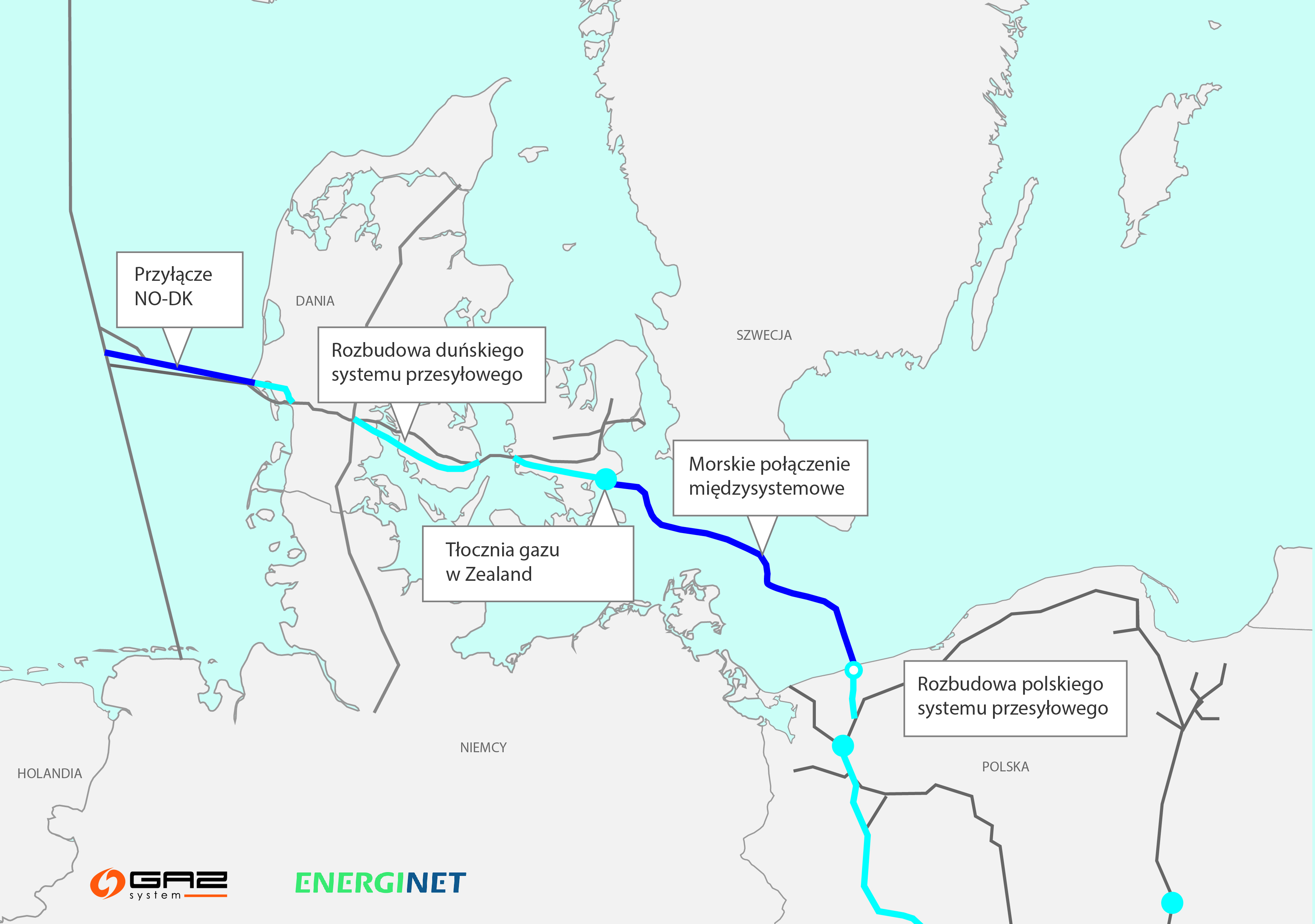 Nearly EUR 215 mln of the European Union financial assistance for the Baltic Pipe construction works