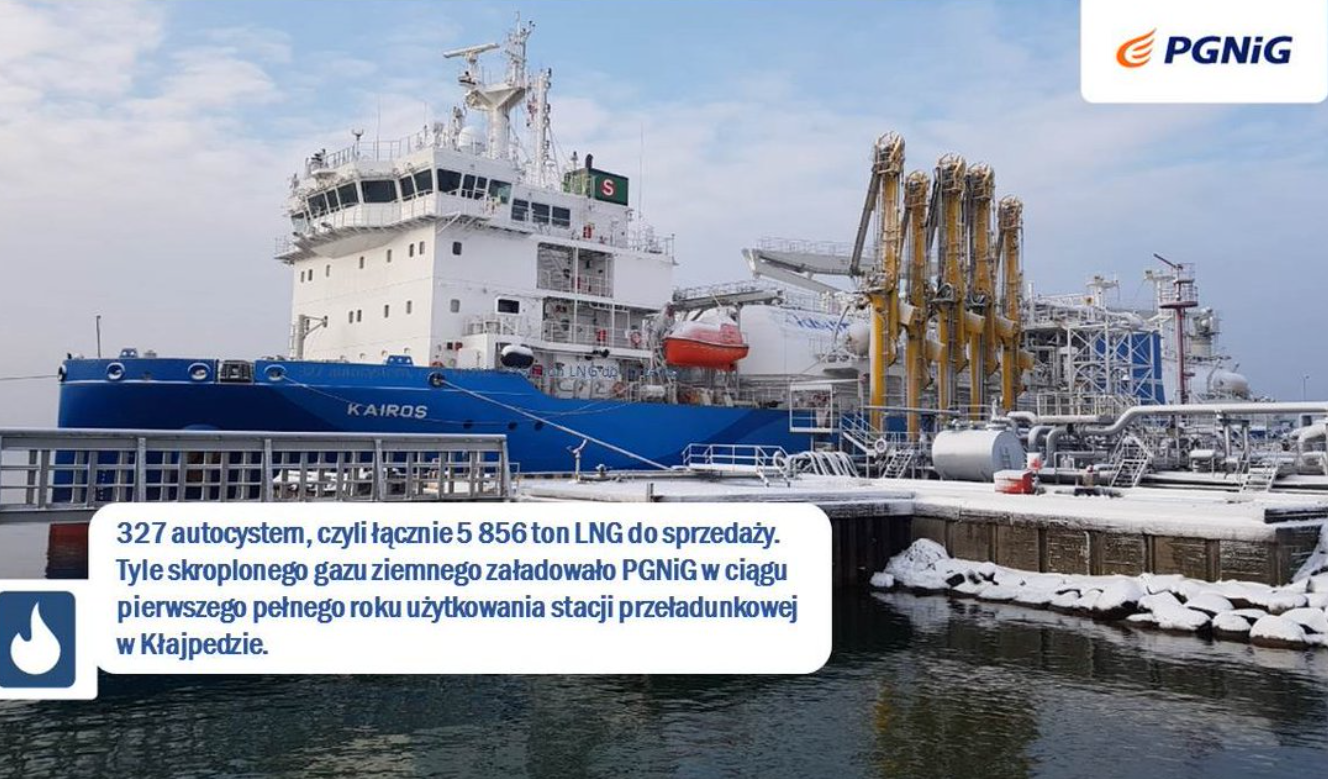 The fifth delivery of LNG for PGNiG to Klaipeda