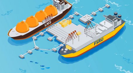 Gas-System analyzes whether to build one or two floating FSRU gas terminals