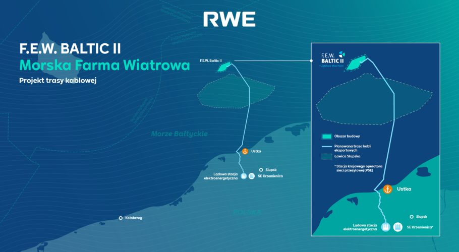 RWE map FEW Baltic II cable route
