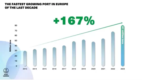 cargo-handling-2023-2